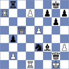 Stalmach - Gavilan Diaz (chess.com INT, 2023)