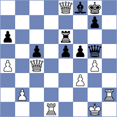 Zilleruelo Irizarry - Zepeda Berlanga (chess.com INT, 2025)