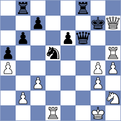 Le Tuan Minh - Pingin (chess.com INT, 2024)