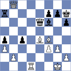 Kozusek - Chigaev (chess.com INT, 2025)