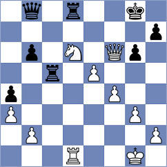 Odenthal - Grebnev (chess.com INT, 2025)