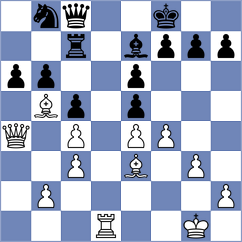 Janik - Bodnaruk (chess.com INT, 2025)
