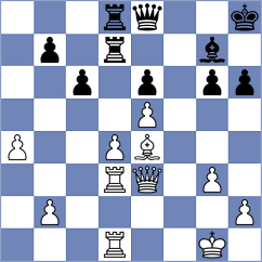 Kepeschuk - Atakisi (chess.com INT, 2024)