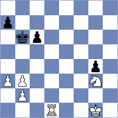 Guliev - Skvortsov (chess.com INT, 2023)