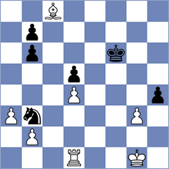 Le Quang Long - Luba (chess.com INT, 2024)