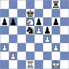 Mandaric - Losic (Croatia, 2014)