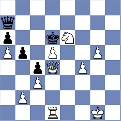 Stankovic - Sohal (chess.com INT, 2022)