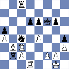 Swara Lakshmi S Nair - Metin (chess.com INT, 2025)