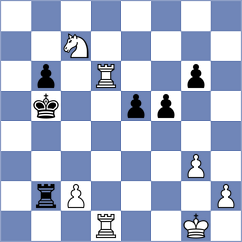 Hasan Nattaj Kordi - Jafari Mohammad Abad (Chess.com INT, 2021)