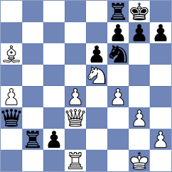 Mizzi - Potapova (chess.com INT, 2025)