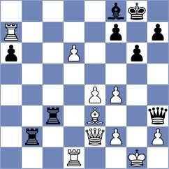 Salemgareev - Dominguez Perez (chess.com INT, 2024)