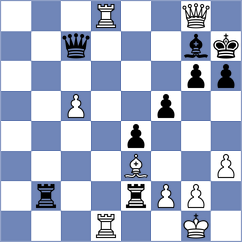 Koridze - Rajasurya (chess.com INT, 2024)
