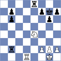 Zambrano Rodriguez - Dilanian (chess.com INT, 2024)