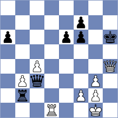 Rodriguez Lopez - Bayrak (Aviles, 2002)