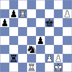 Onischuk - Le (chess.com INT, 2024)
