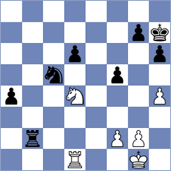 Huang - Balakrishnan (Schaumburg, IL USA, 2025)