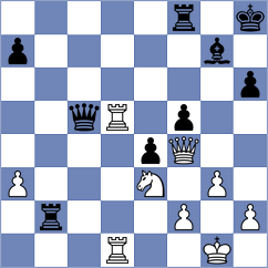 Sjugirov - Lashkin (chess.com INT, 2025)