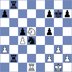 Jiang - Dubov (chess.com INT, 2024)