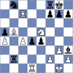 Goswami - Cuellar Montes (chess.com INT, 2025)