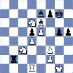 Ruiz Aguilar - Kuzhylnyi (chess.com INT, 2024)