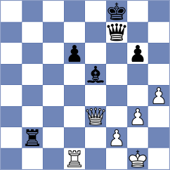 Dubnevych - Aditya (chess.com INT, 2025)