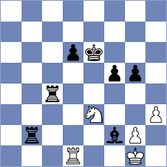 Torres - Galchenko (chess.com INT, 2024)