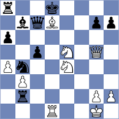Volkov - Svane (chess.com INT, 2023)