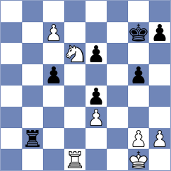 Moroni - Sanket (chess.com INT, 2025)