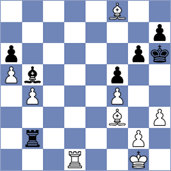 Stark - Bilan (chess.com INT, 2023)