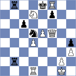 Molina - Asensio Ramos (chess.com INT, 2025)