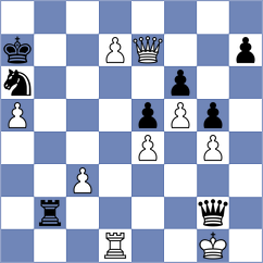 Wagner - Shimanov (chess.com INT, 2023)