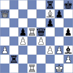 Grigoryan - Suprunenko (Nevinnomyssk, 2009)