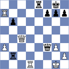 Finkelstein - Khruschiov (chess.com INT, 2024)