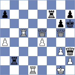 Martinez Ramirez - Da Silva (chess.com INT, 2025)
