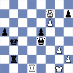 Baladjaev - Goldin (chess.com INT, 2025)