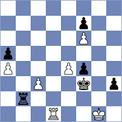 Mkrtchian - Makarian (Chess.com INT, 2021)