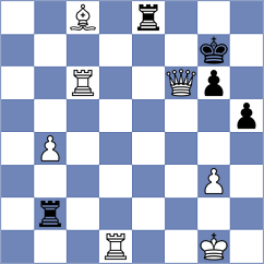Lazavik - Manon Og (chess.com INT, 2024)