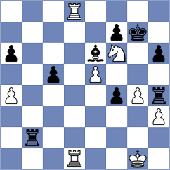 Nguyen Duc Hoa - Shubhi Gupta (Taleigao IND, 2025)