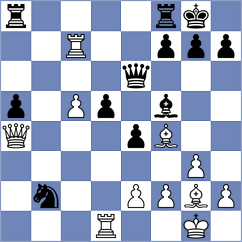 Itgelt - Sanal (chess.com INT, 2023)