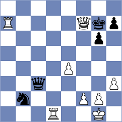 Chin - Felix (chess.com INT, 2025)
