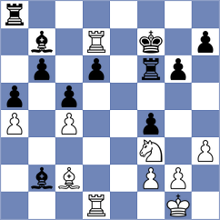 Ter Sahakyan - Balaji (chess.com INT, 2024)