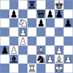 Gonzalez Guedes - Tari (chess.com INT, 2025)