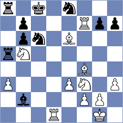 Sidhant - Ronka (chess.com INT, 2025)