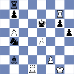 Syahirah - Grischenko (Lichess.org INT, 2021)