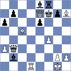 Guz - Doluhanova (chess.com INT, 2022)