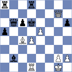 Yatskar - Wyss (chess.com INT, 2025)
