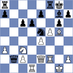 Md - Md (Bangladesh, 2021)