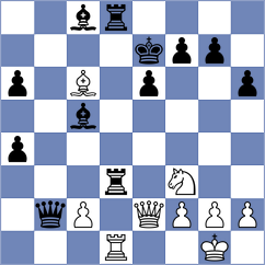 Kabamwanishi - Zarubitski (chess.com INT, 2025)
