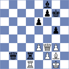 Zilberstein - Gharibyan (chess.com INT, 2025)
