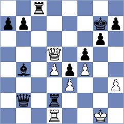 Alburquerque Sandoval - Borja Perez (Spain, 1993)